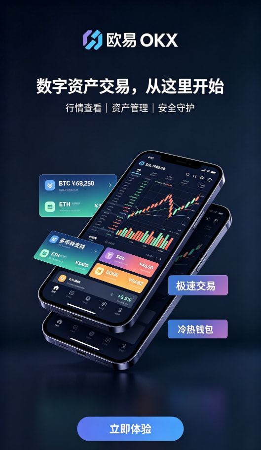 欧交易所app安装交易流程